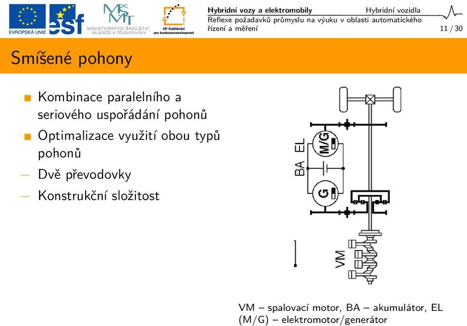 Optimalizace využití obou typů pohonů Dvě převodovky Konstrukční