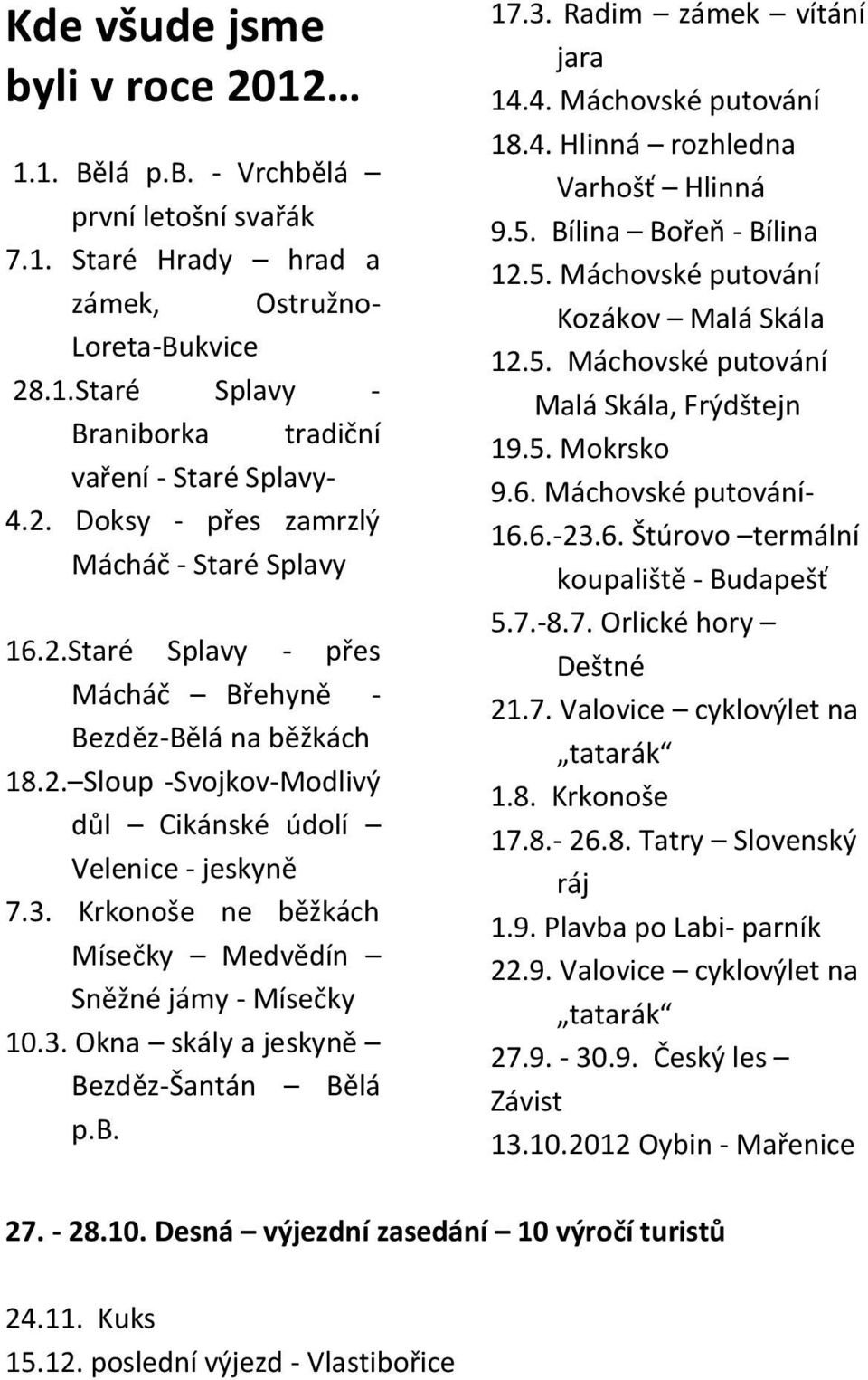 Krkonoše ne běžkách Mísečky Medvědín Sněžné jámy - Mísečky 10.3. Okna skály a jeskyně Bezděz-Šantán Bělá p.b. 17.3. Radim zámek vítání jara 14.4. Máchovské putování 18.4. Hlinná rozhledna Varhošť Hlinná 9.