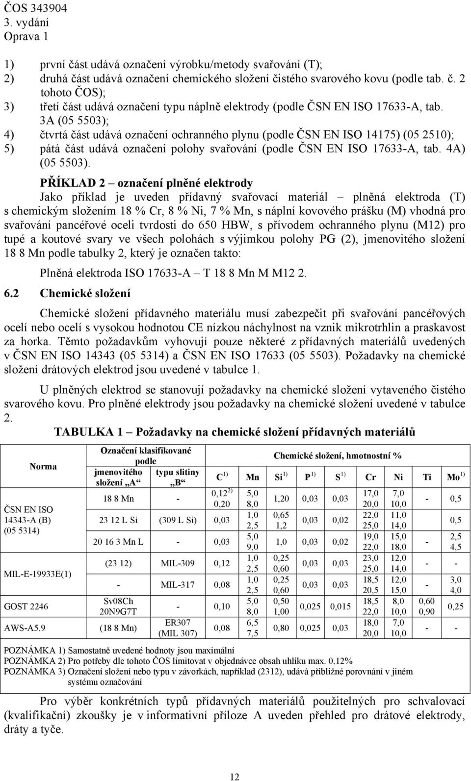 PŘÍKLAD 2 označení plněné elektrody Jako příklad je uveden přídavný svařovací materiál plněná elektroda (T) s chemickým složením 18 % Cr, 8 % Ni, 7 % Mn, s náplní kovového prášku (M) vhodná pro