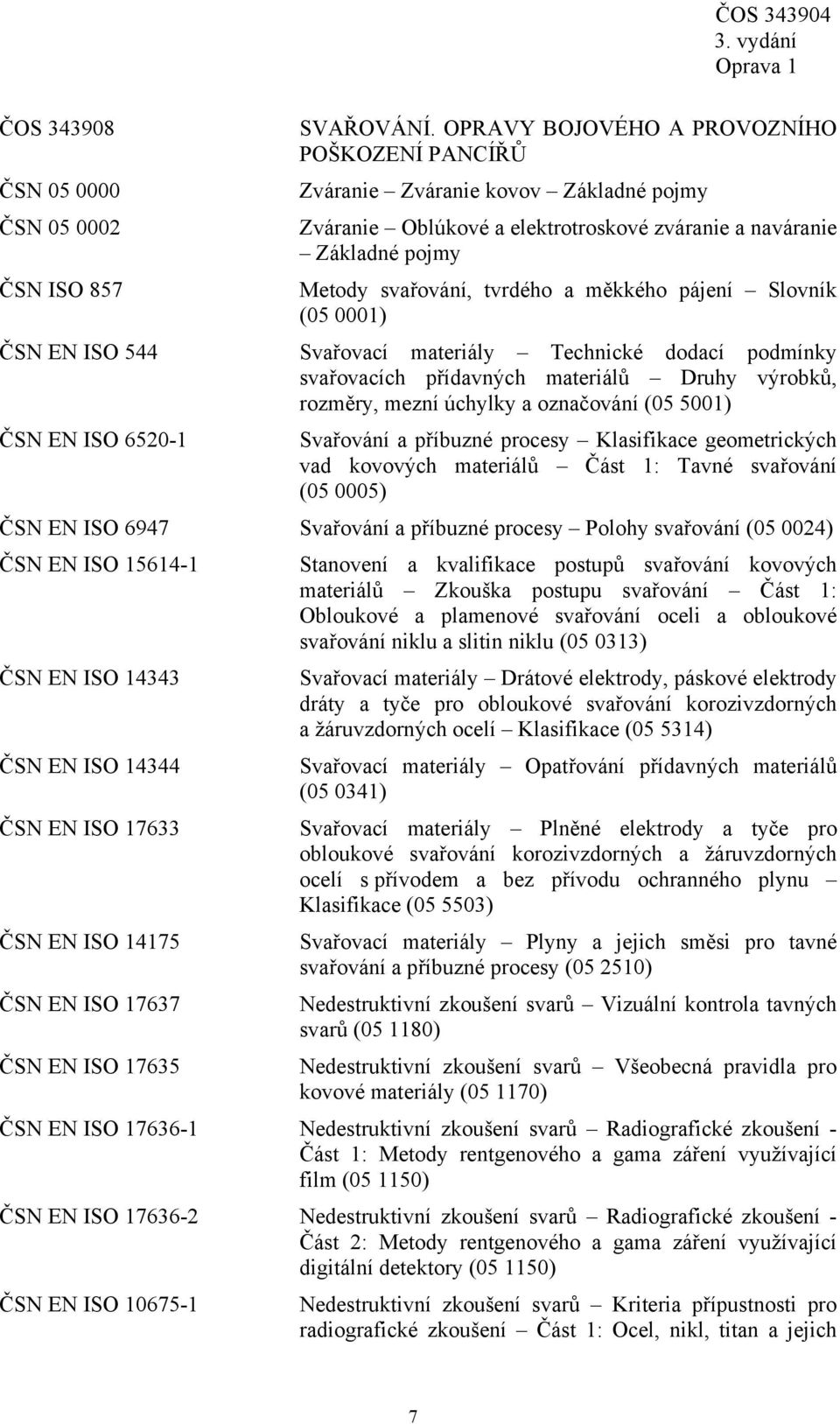 pájení Slovník (05 0001) Svařovací materiály Technické dodací podmínky svařovacích přídavných materiálů Druhy výrobků, rozměry, mezní úchylky a označování (05 5001) ČSN EN ISO 6520-1 Svařování a