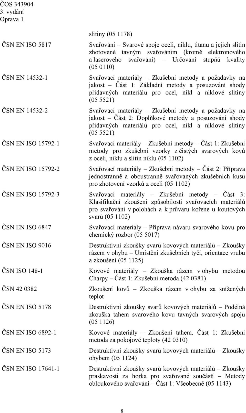 niklové slitiny (05 5521) Svařovací materiály Zkušební metody a požadavky na jakost Část 2: Doplňkové metody a posuzování shody přídavných materiálů pro ocel, nikl a niklové slitiny (05 5521)