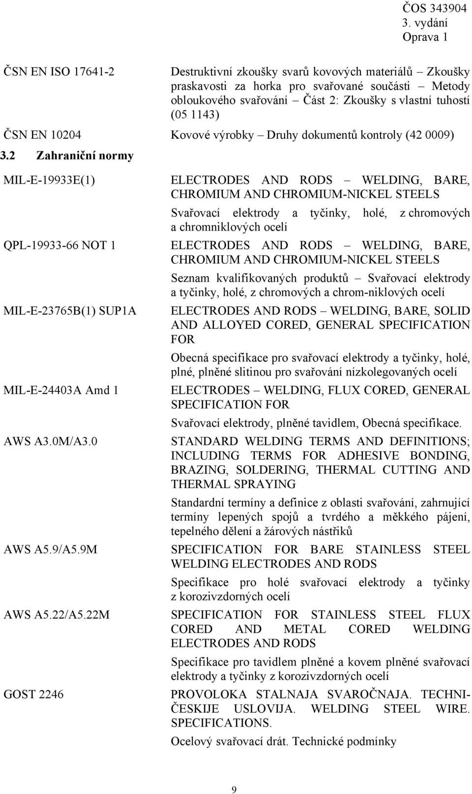 22M GOST 2246 ELECTRODES AND RODS WELDING, BARE, CHROMIUM AND CHROMIUM-NICKEL STEELS Svařovací elektrody a tyčinky, holé, z chromových a chromniklových ocelí ELECTRODES AND RODS WELDING, BARE,