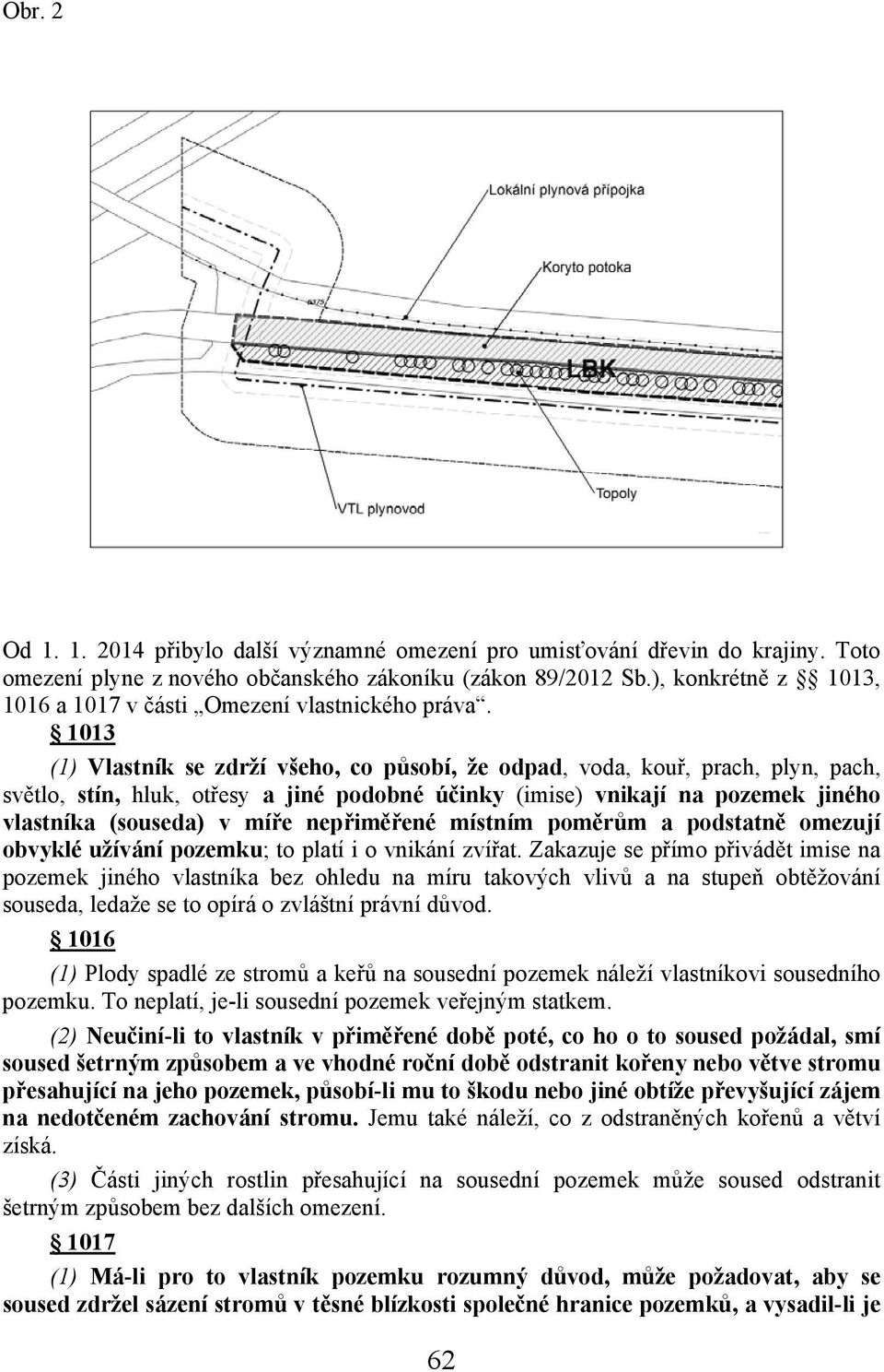 1013 (1) Vlastník se zdrží všeho, co působí, že odpad, voda, kouř, prach, plyn, pach, světlo, stín, hluk, otřesy a jiné podobné účinky (imise) vnikají na pozemek jiného vlastníka (souseda) v míře