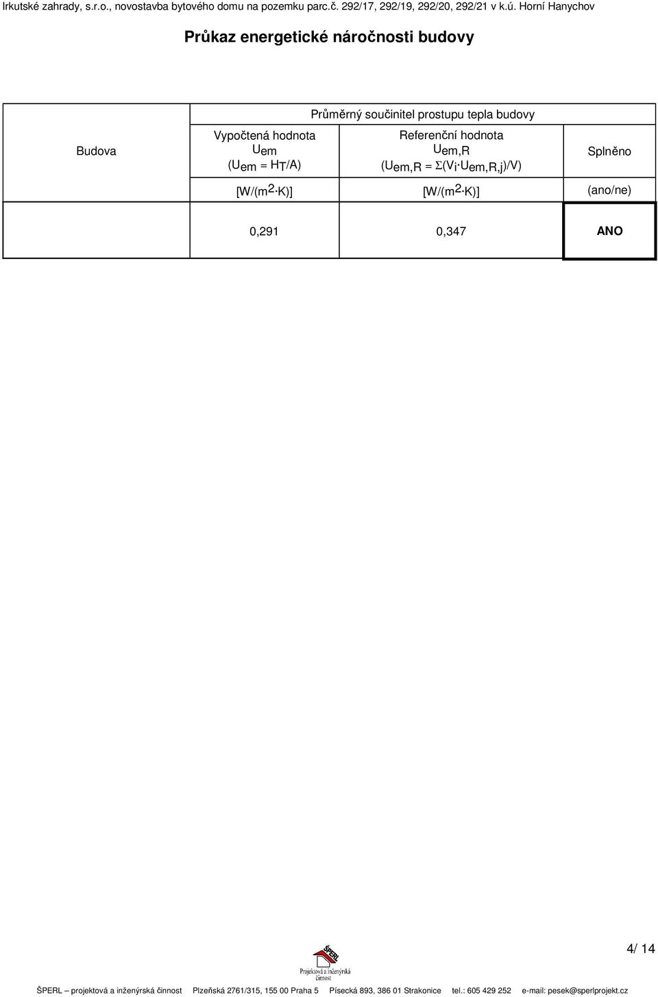 hodnota Uem,R (Uem,R = Σ(Vi Uem,R,j)/V) Splněno