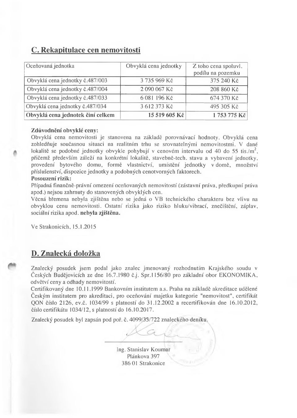 487/034 3 612 373 Kč 495 305 Kč Obvyklá cena jednotek činí celkem 15 519 605 Kě 1 753 775 Kě Zdůvodnění obvyklé ceny: Obvyklá cena nemovitosti je stanovena na základě porovnávací hodnoty.