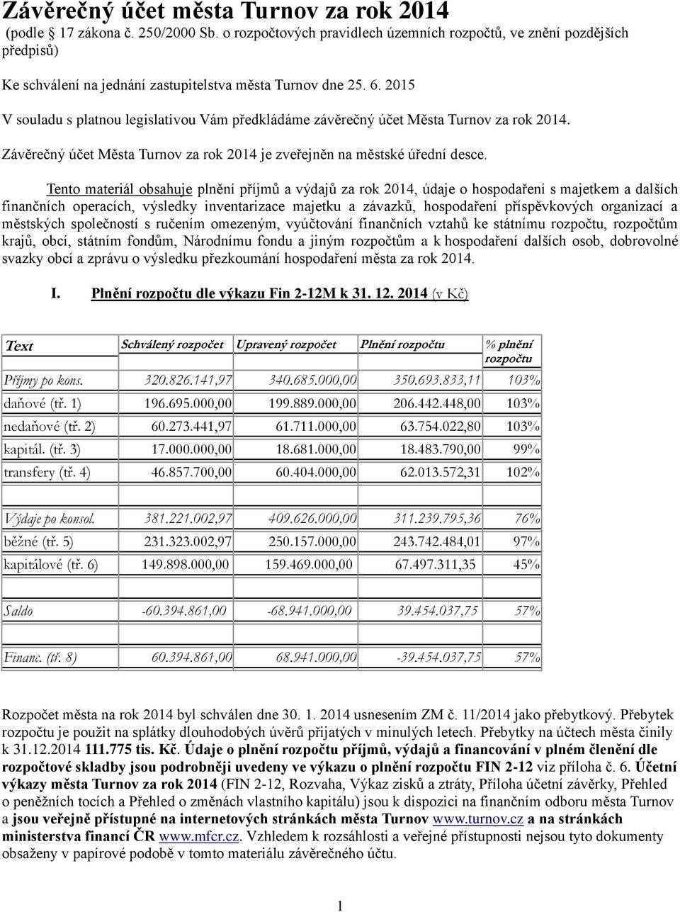 2015 V souladu s platnou legislativou Vám předkládáme závěrečný účet Města Turnov za rok 2014. Závěrečný účet Města Turnov za rok 2014 je zveřejněn na městské úřední desce.