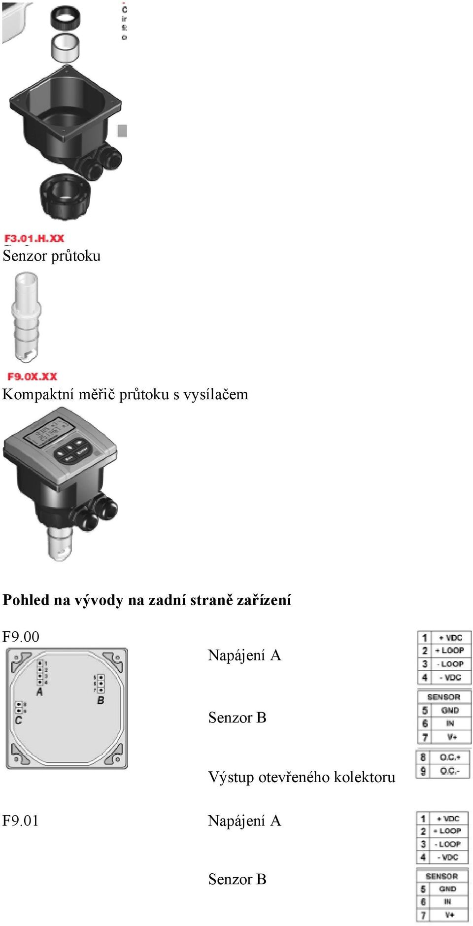 zařízení F9.