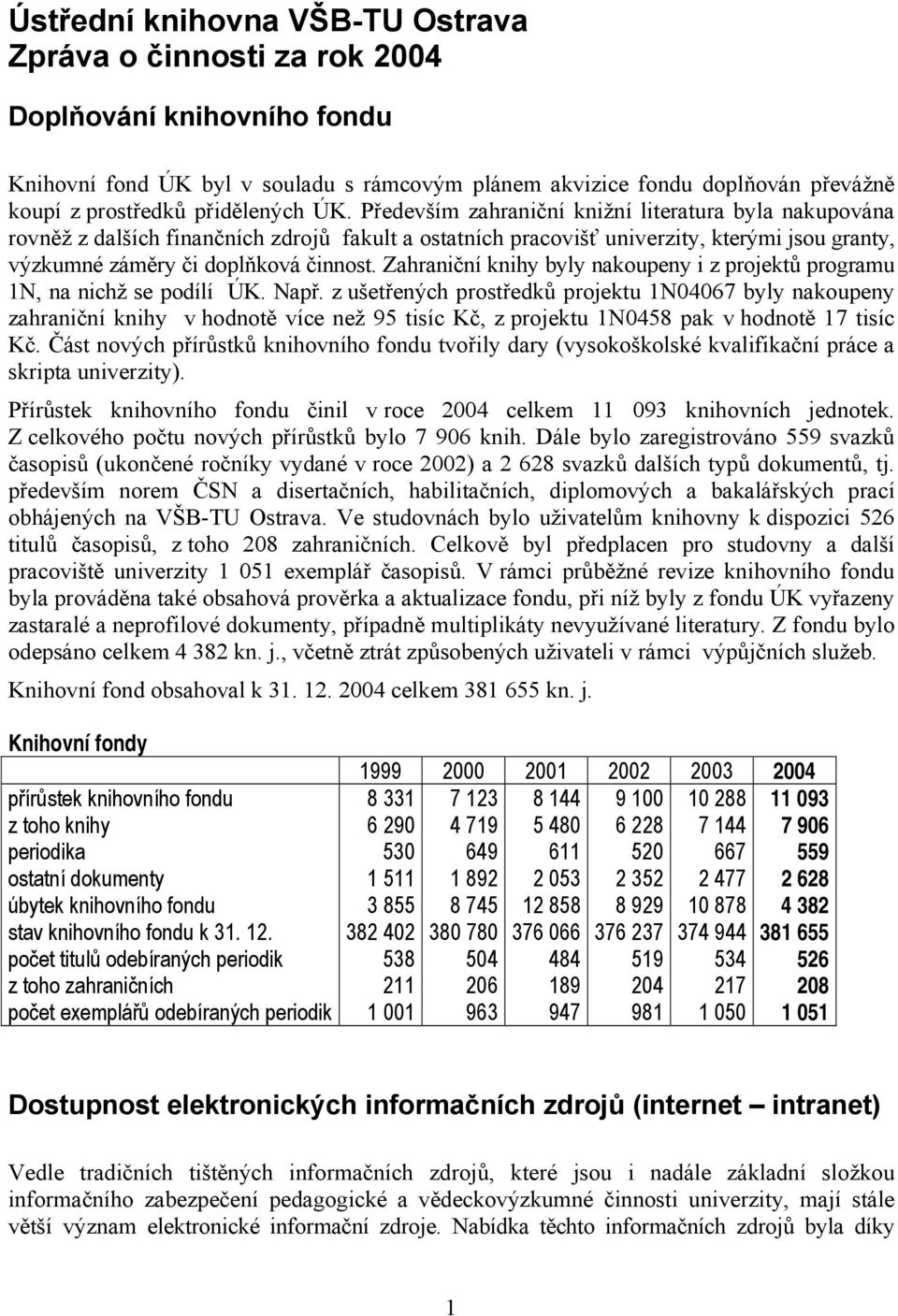 Především zahraniční knižní literatura byla nakupována rovněž z dalších finančních zdrojů fakult a ostatních pracovišť univerzity, kterými jsou granty, výzkumné záměry či doplňková činnost.