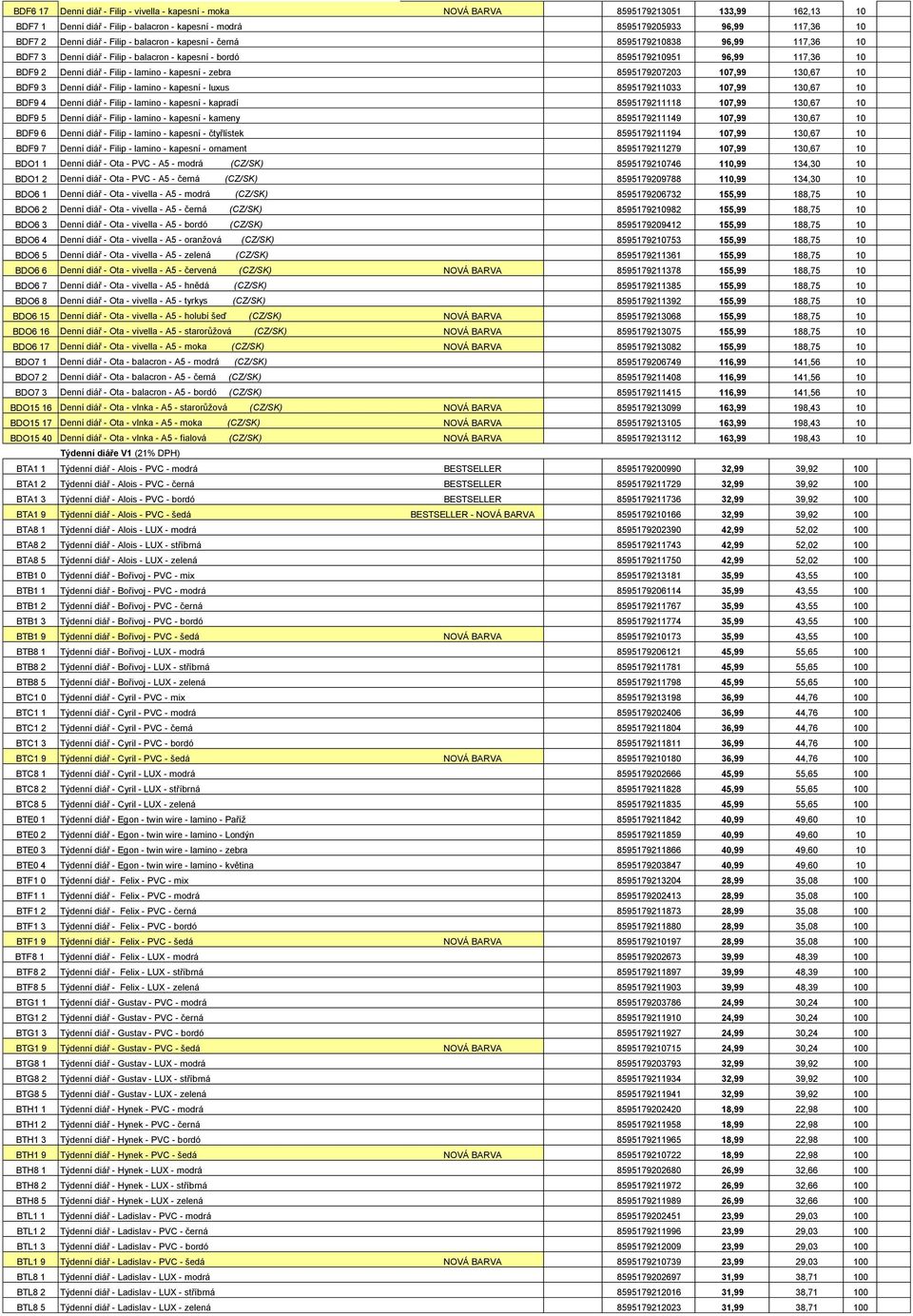 zebra 8595179207203 107,99 130,67 10 BDF9 3 Denní diář - Filip - lamino - kapesní - luxus 8595179211033 107,99 130,67 10 BDF9 4 Denní diář - Filip - lamino - kapesní - kapradí 8595179211118 107,99