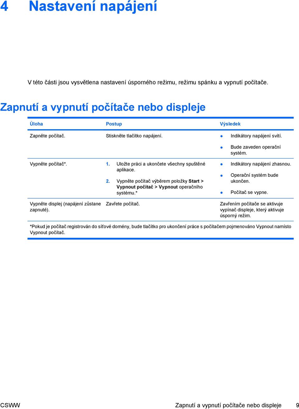 Vypněte počítač výběrem položky Start > Vypnout počítač > Vypnout operačního systému.* Indikátory napájení zhasnou. Operační systém bude ukončen. Počítač se vypne.