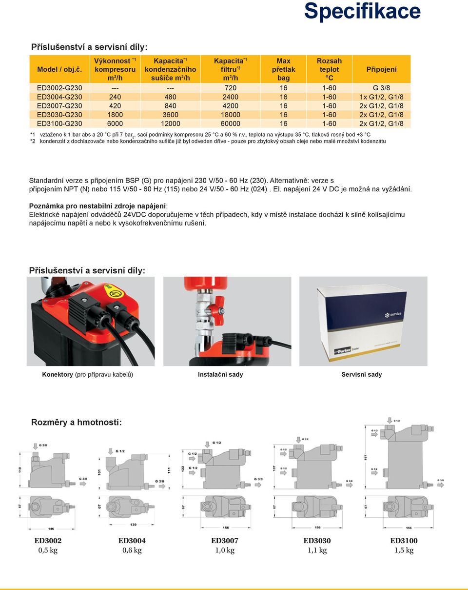 2400 16 1-60 1x G1/2, G1/8 ED3007-G230 420 840 4200 16 1-60 2x G1/2, G1/8 ED3030-G230 1800 3600 18000 16 1-60 2x G1/2, G1/8 ED3100-G230 6000 12000 60000 16 1-60 2x G1/2, G1/8 *1 vztaženo k 1 bar abs