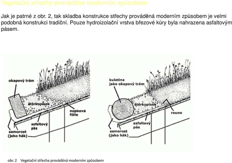 podobná konstrukci tradiční.