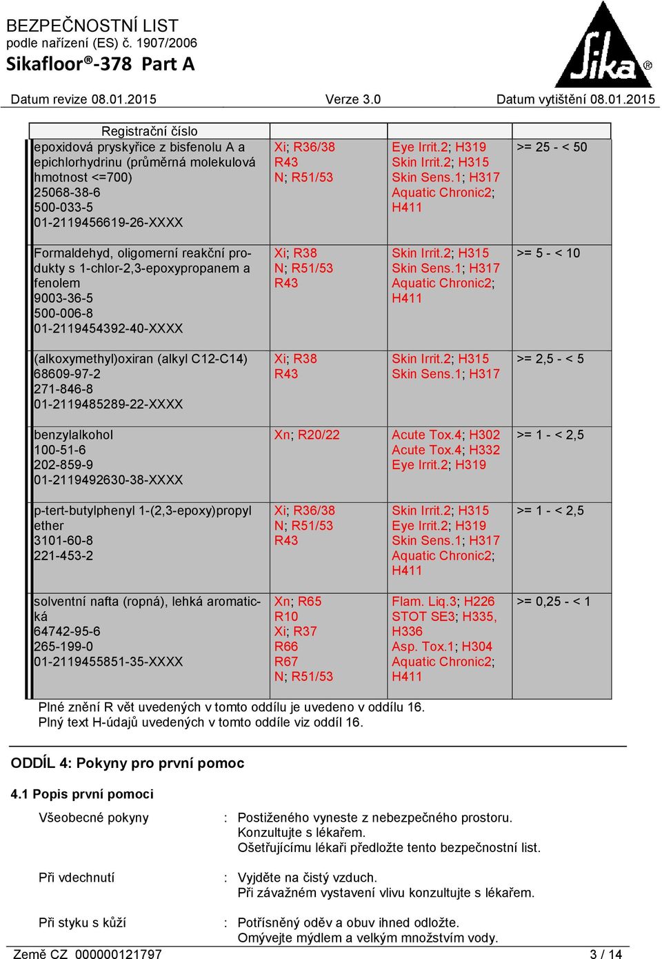 1; H317 Aquatic Chronic2; H411 >= 25 - < 50 Formaldehyd, oligomerní reakční produkty s 1-chlor-2,3-epoxypropanem a fenolem 9003-36-5 500-006-8 01-2119454392-40-XXXX Xi; R38 N; R51/53 R43 Skin Irrit.