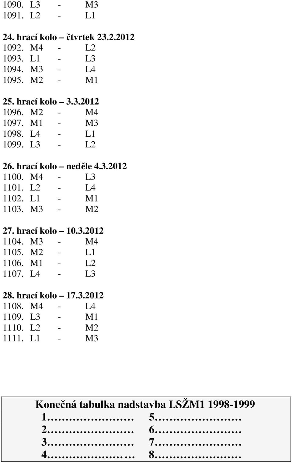 L2 - L4 1102. L1 - M1 1103. M3 - M2 27. hrací kolo 10.3.2012 1104. M3 - M4 1105. M2 - L1 1106. M1 - L2 1107. L4 - L3 28.