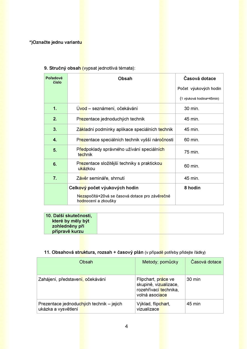 Předpoklady správného užívání speciálních technik 6. Prezentace složitější techniky s praktickou ukázkou 75 min. 60 min. 7. Závěr semináře, shrnutí 45 min.