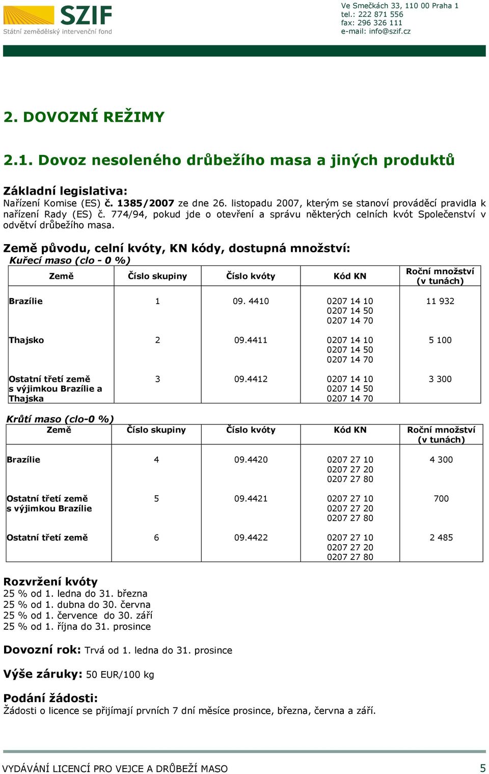 Země původu, celní kvóty, KN kódy, dostupná množství: Kuřecí maso (clo - 0 %) Země Číslo skupiny Číslo kvóty Kód KN Roční množství (v tunách) Brazílie 1 09.