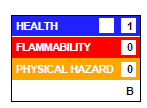 Británie Kód Hazchem: - Národní právní předpisy USA Systém hodnocení nebezpečí NFPA Systém hodnocení: Zdraví: 1 (slabý) Požár: 0 (minimální) Reaktivita: 0 (minimální) Hodnocení podle HMIS verze III: