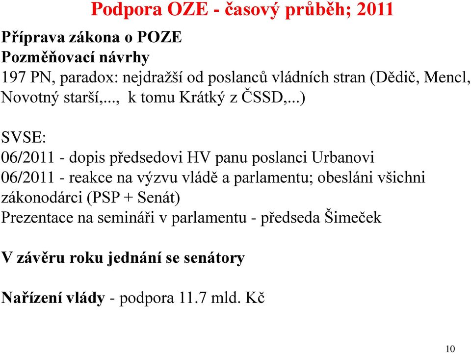 ..) SVSE: 06/2011 - dopis předsedovi HV panu poslanci Urbanovi 06/2011 - reakce na výzvu vládě a parlamentu;