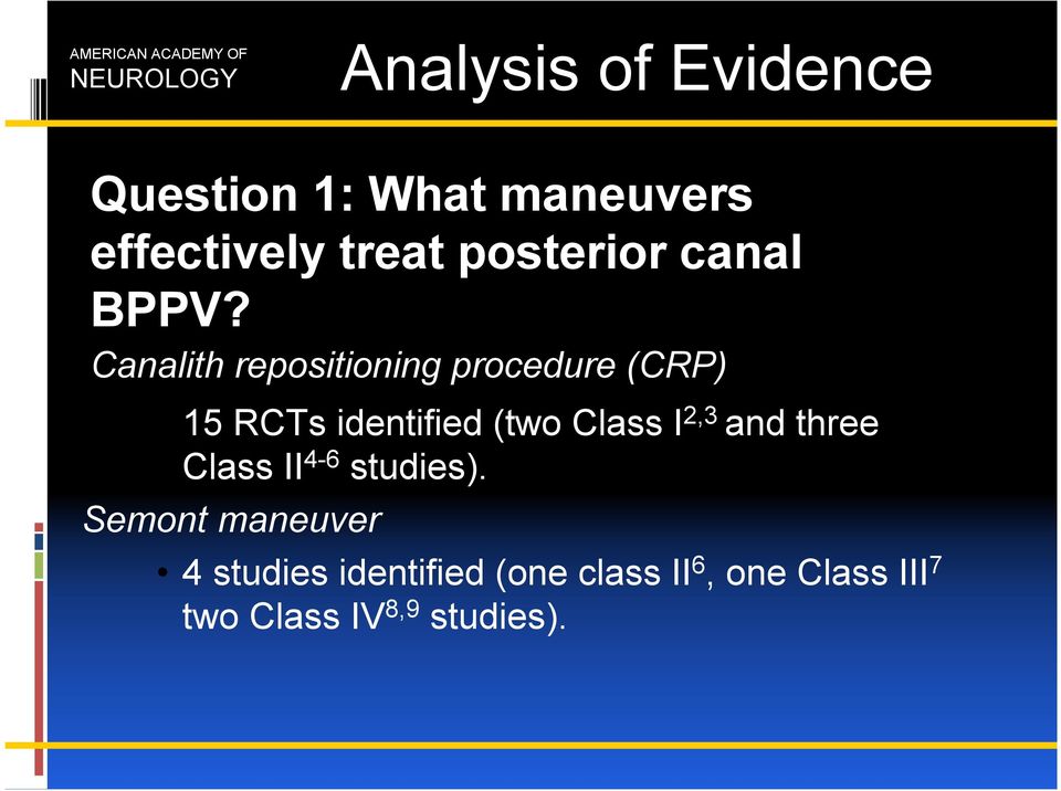Canalith repositioning procedure (CRP) 15 RCTs identified (two Class I 2,3 and