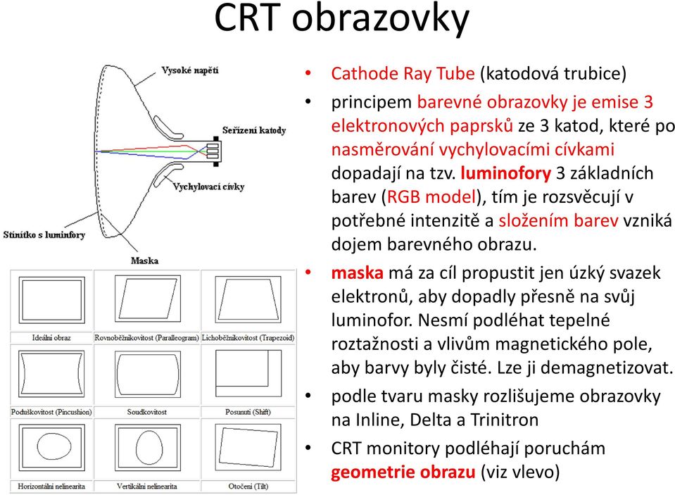 maska má za cíl propustit jen úzký svazek elektronů, aby dopadly přesně na svůj luminofor.