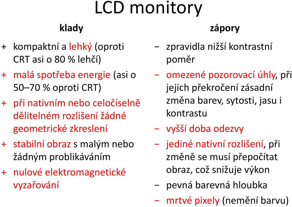 vyzařování zápory zpravidla nižší kontrastní poměr omezené pozorovací úhly, při jejich překročení zásadní změna barev, sytosti, jasu i