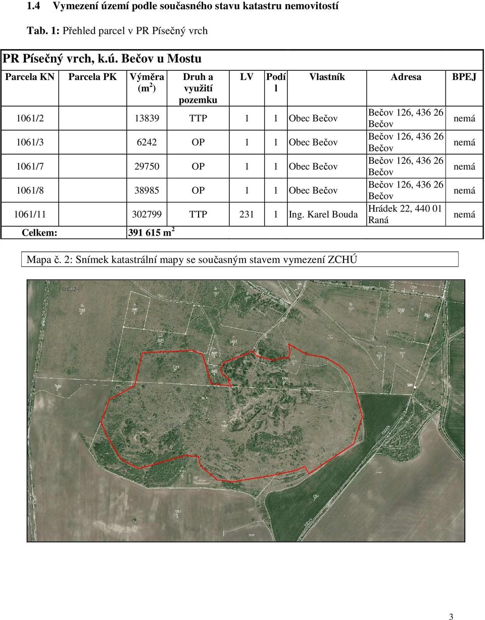 Bečov u Mostu Parcela KN Parcela PK Výměra (m 2 ) Druh a využití pozemku LV Podí l 1061/2 13839 TTP 1 1 Obec Bečov 1061/3 6242 OP 1 1 Obec Bečov 1061/7 29750