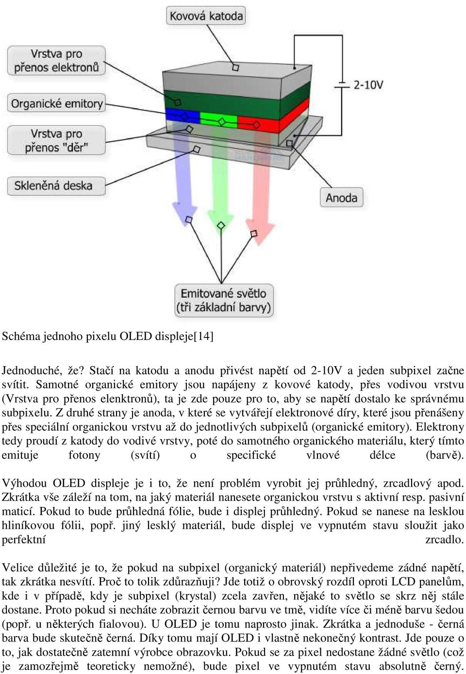 Z druhé strany je anoda, v které se vytvářejí elektronové díry, které jsou přenášeny přes speciální organickou vrstvu až do jednotlivých subpixelů (organické emitory).