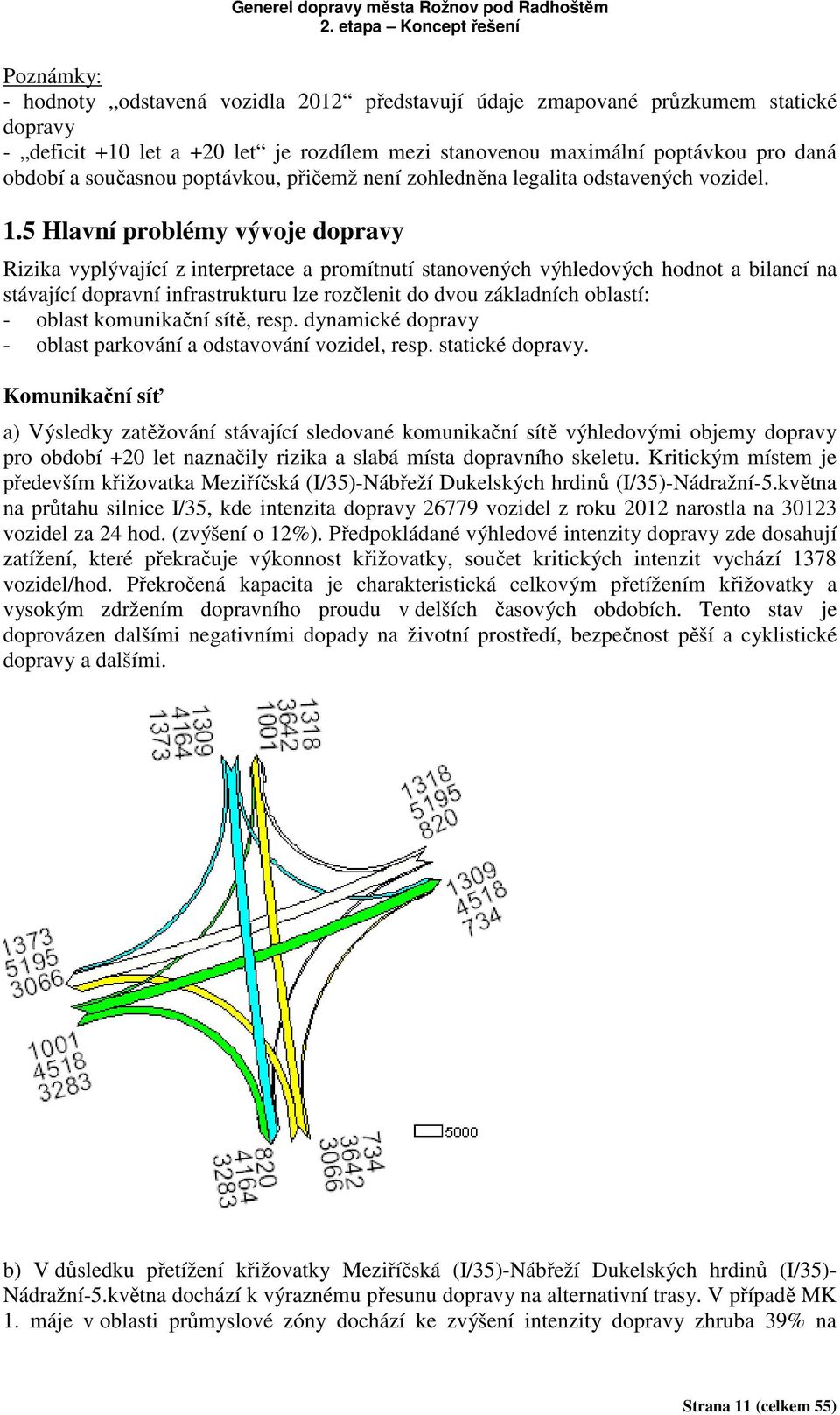 5 Hlavní problémy vývoje dopravy Rizika vyplývající z interpretace a promítnutí stanovených výhledových hodnot a bilancí na stávající dopravní infrastrukturu lze rozčlenit do dvou základních oblastí:
