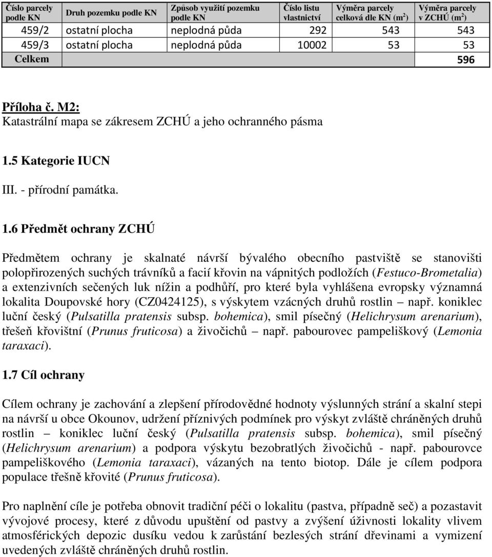 002 53 53 Celkem 596 Příloha č. M2: Katastrální mapa se zákresem ZCHÚ a jeho ochranného pásma 1.
