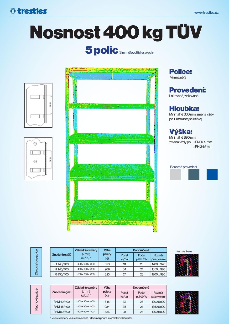 450 x 900 x 1800 969 34 24 1350 x 920 RH 50/400 500 x 900 x 1800 825 27 28 1200 x 920 řez nosníkem Plechové police * vnější rozměry, veškeré uvedené údaje mají pouze