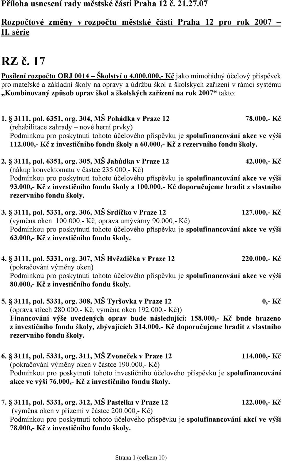 takto: 1. 3111, pol. 6351, org. 304, MŠ Pohádka v Praze 12 78.000,- Kč (rehabilitace zahrady nové herní prvky) Podmínkou pro poskytnutí tohoto účelového příspěvku je spolufinancování akce ve výši 112.