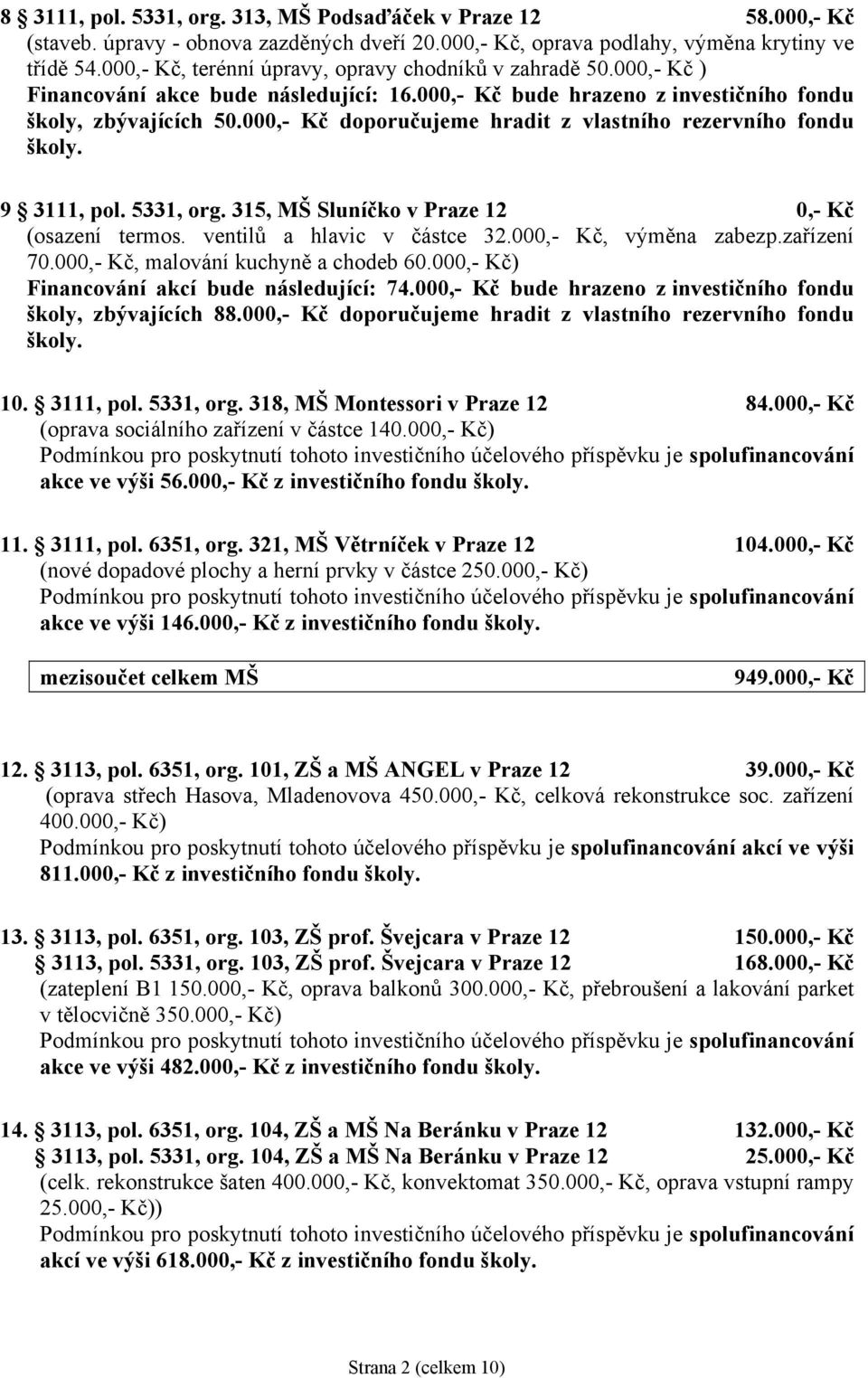 000,- Kč doporučujeme hradit z vlastního rezervního fondu školy. 9 3111, pol. 5331, org. 315, MŠ Sluníčko v Praze 12 0,- Kč (osazení termos. ventilů a hlavic v částce 32.000,- Kč, výměna zabezp.