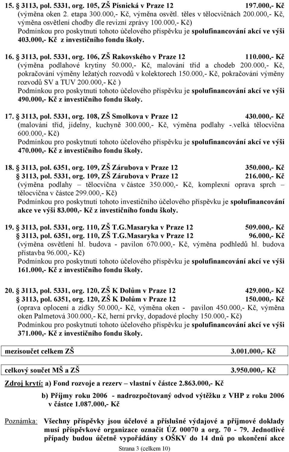 000,- Kč, pokračování výměny ležatých rozvodů v kolektorech 150.000,- Kč, pokračování výměny rozvodů SV a TUV 200.000,- Kč ) 490.000,- Kč z investičního fondu školy. 17. 3113, pol. 5331, org.