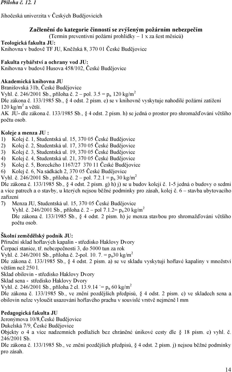 v budově TF JU, Kněžská 8, 370 01 České Budějovice Fakulta rybářství a ochrany vod JU: Knihovna v budově Husova 458/102, České Budějovice Akademická knihovna JU Branišovská 31b, České Budějovice Vyhl.