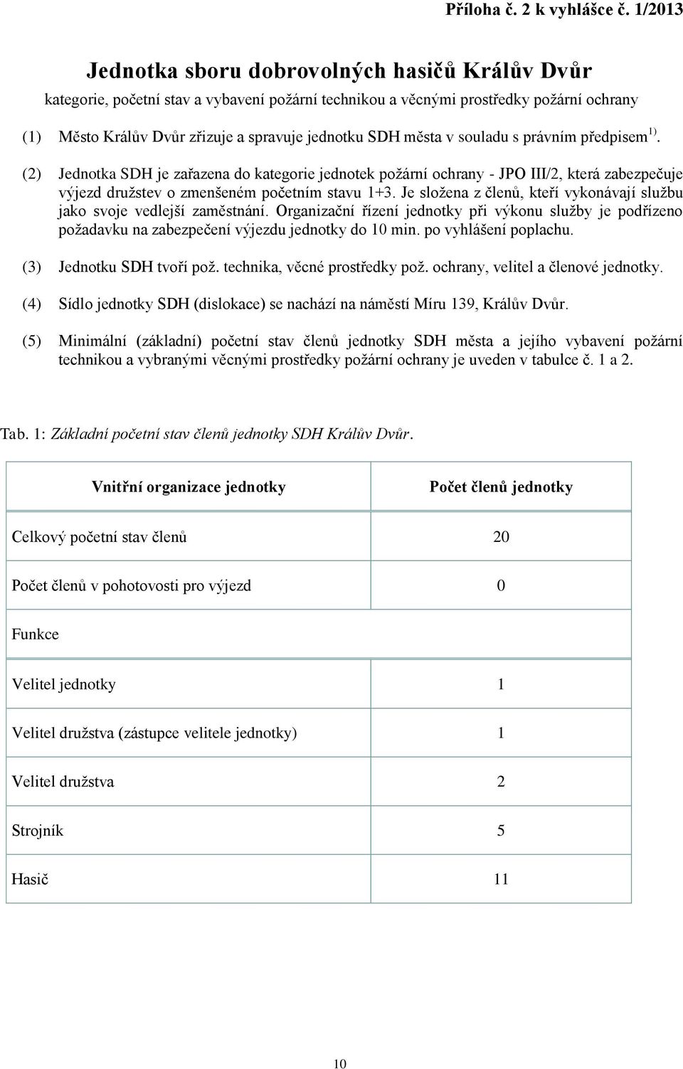 města v souladu s právním předpisem 1). (2) Jednotka SDH je zařazena do kategorie jednotek požární ochrany - JPO III/2, která zabezpečuje výjezd družstev o zmenšeném početním stavu 1+3.