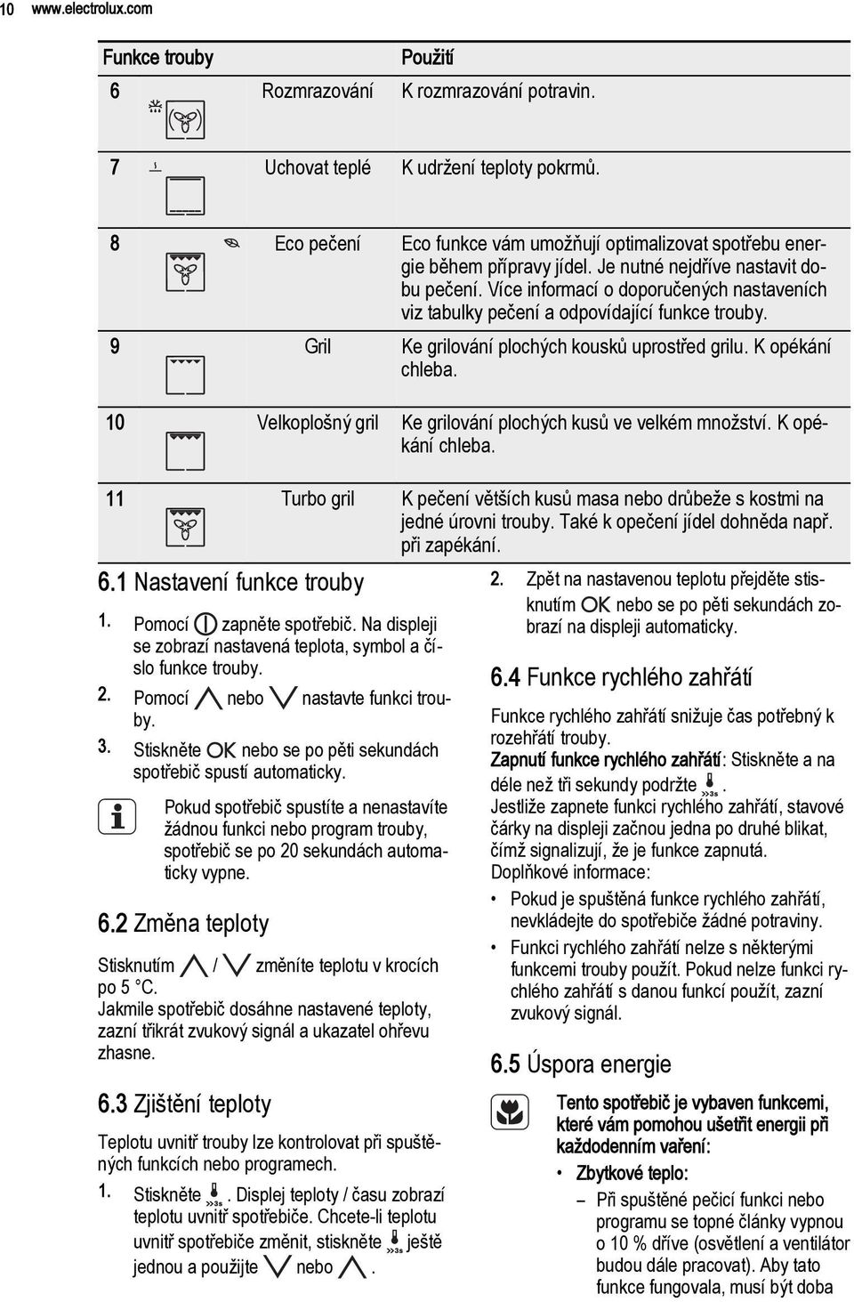 Více informací o doporučených nastaveních viz tabulky pečení a odpovídající funkce trouby. 9 Gril Ke grilování plochých kousků uprostřed grilu. K opékání chleba.