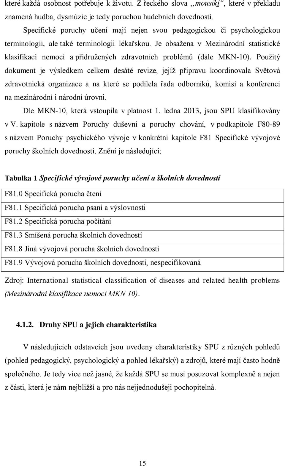 Je obsažena v Mezinárodní statistické klasifikaci nemocí a přidružených zdravotních problémů (dále MKN-10).