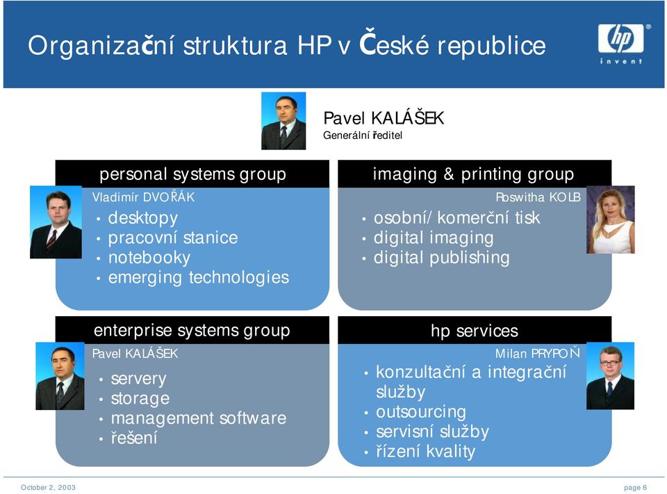 tisk digital imaging digital publishing enterprise systems group Pavel KALÁŠEK servery storage management
