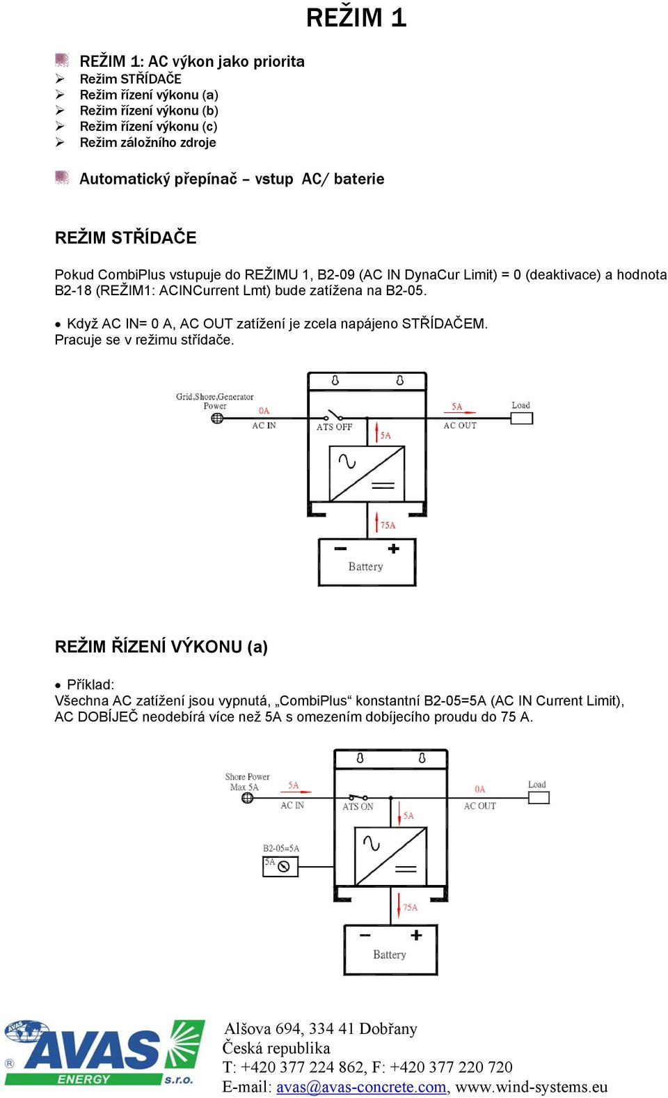 (REŽIM1: ACINCurrent Lmt) bude zatížena na B2-05. Když AC IN= 0 A, AC OUT zatížení je zcela napájeno STŘÍDAČEM. Pracuje se v režimu střídače.