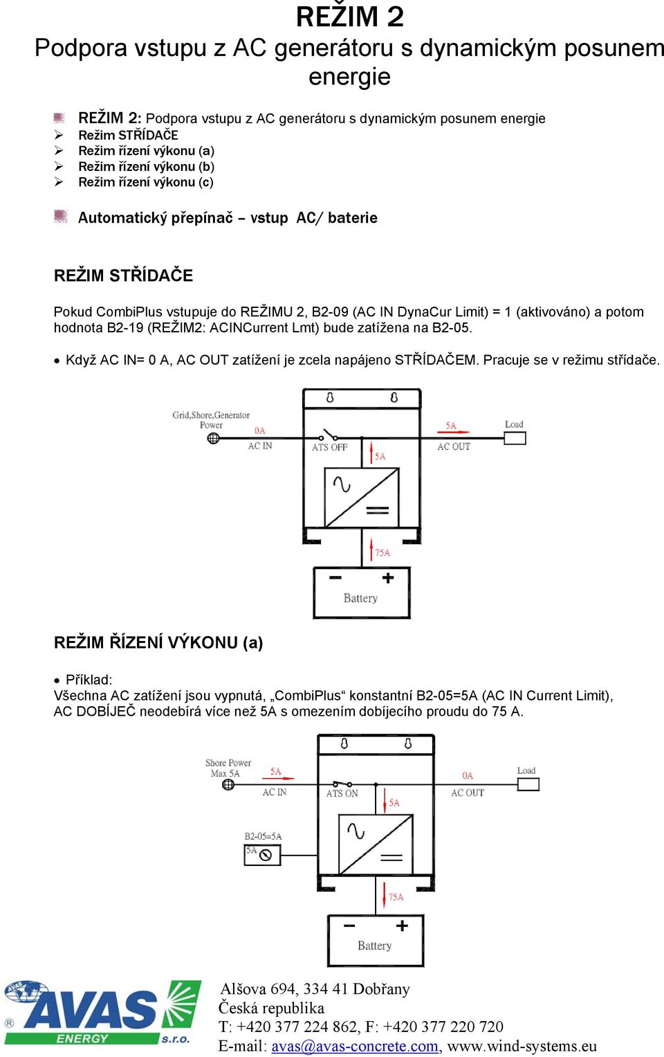 (aktivováno) a potom hodnota B2-19 (REŽIM2: ACINCurrent Lmt) bude zatížena na B2-05. Když AC IN= 0 A, AC OUT zatížení je zcela napájeno STŘÍDAČEM. Pracuje se v režimu střídače.