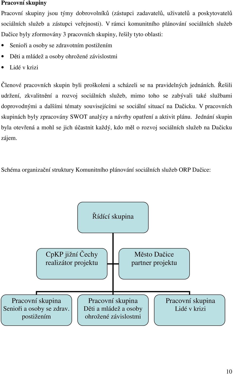 Lidé v krizi Členové pracovních skupin byli proškoleni a scházeli se na pravidelných jednáních.