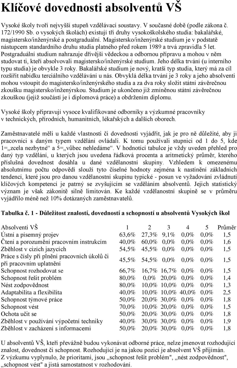 Magistersko/inženýrské studium je v podstatě nástupcem standardního druhu studia platného před rokem 1989 a trvá zpravidla 5 let.