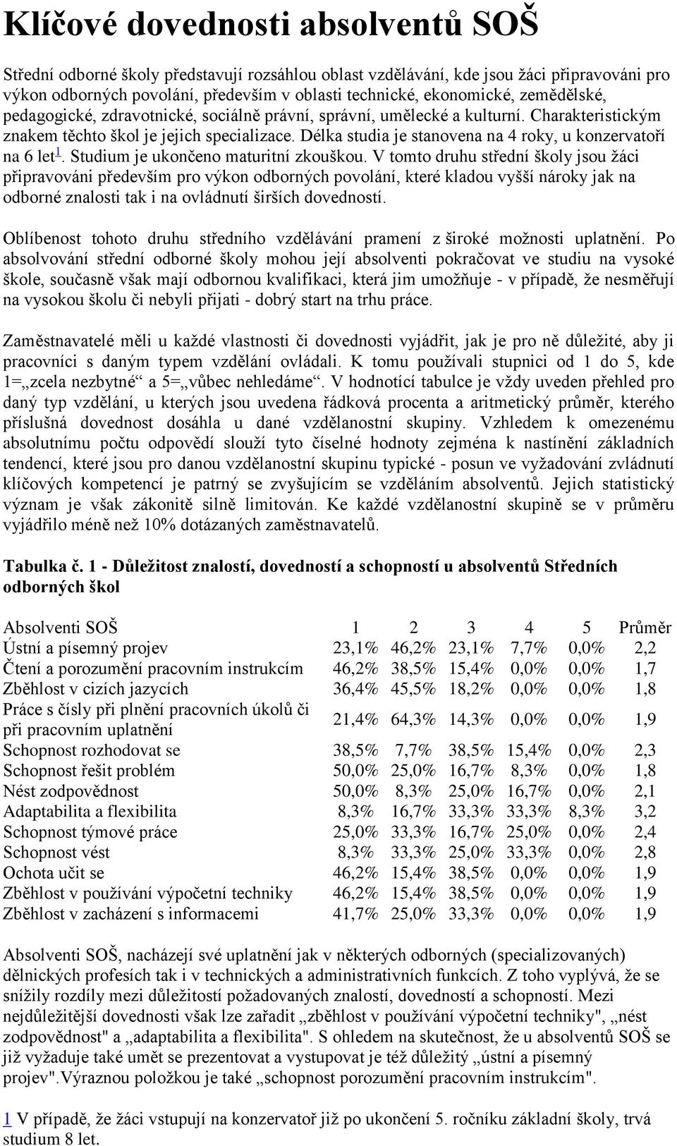 Délka studia je stanovena na 4 roky, u konzervatoří na 6 let 1. Studium je ukončeno maturitní zkouškou.