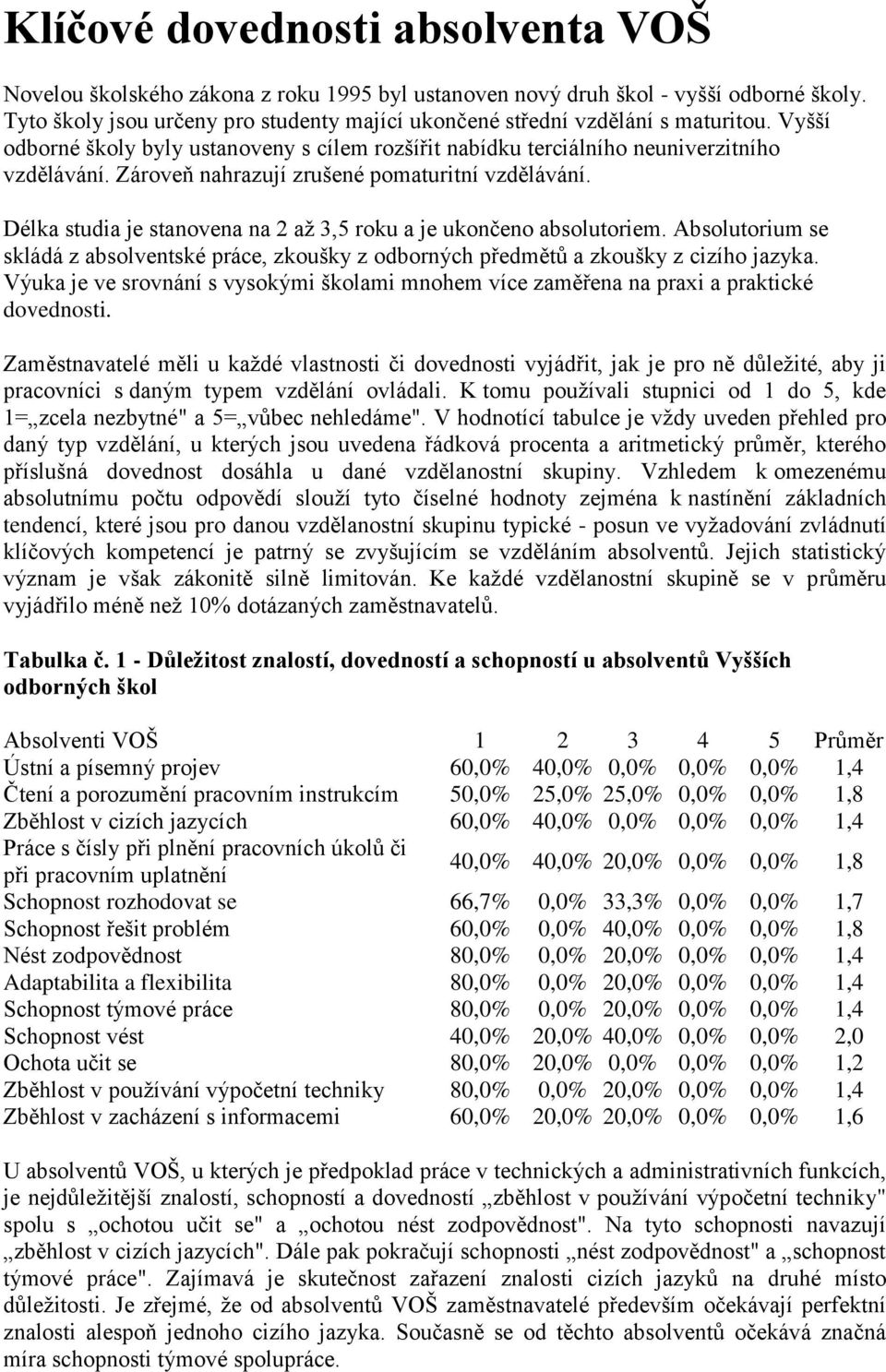 Zároveň nahrazují zrušené pomaturitní vzdělávání. Délka studia je stanovena na 2 až 3,5 roku a je ukončeno absolutoriem.