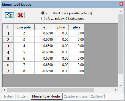 Úvodní příklad Dřevo Statický systém / geometrie Vzhledem k tomu, že všechna pole mají stejnou rozteč, aktivujeme přepínač V tomto sloupci všechny hodnoty stejné a zadáme délku prvního pole 4,5 m. 5.