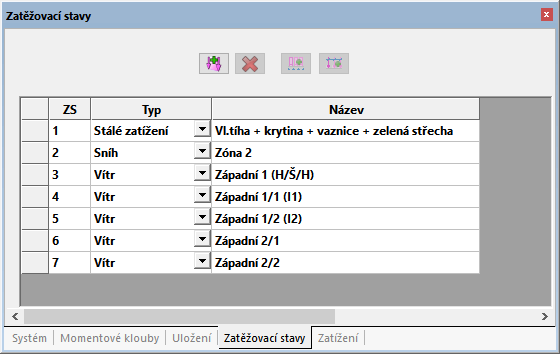 Úvodní příklad Dřevo Zatížení Statický systém vypadá nyní následovně: 5.3 