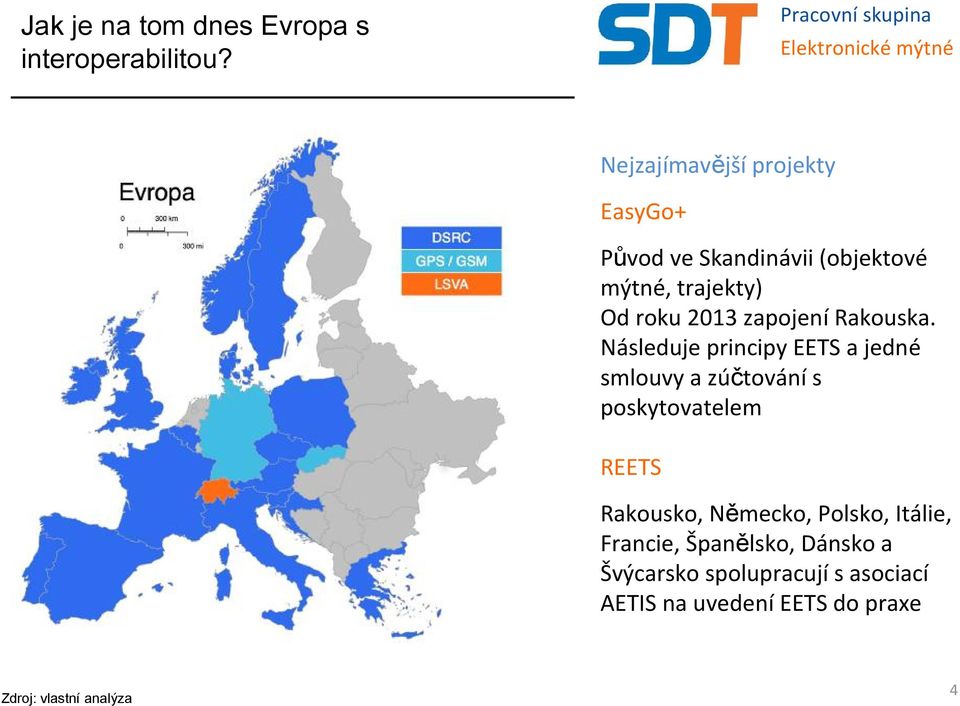 zapojení Rakouska.