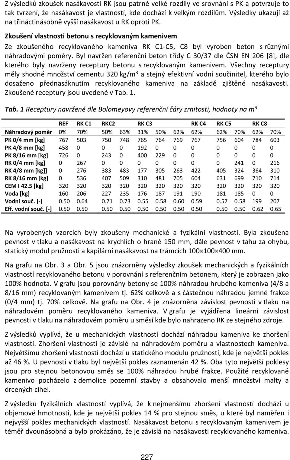 Zkoušení vlastnosti betonu s recyklovaným kamenivem Ze zkoušeného recyklovaného kameniva RK C1-C5, C8 byl vyroben beton s různými náhradovými poměry.