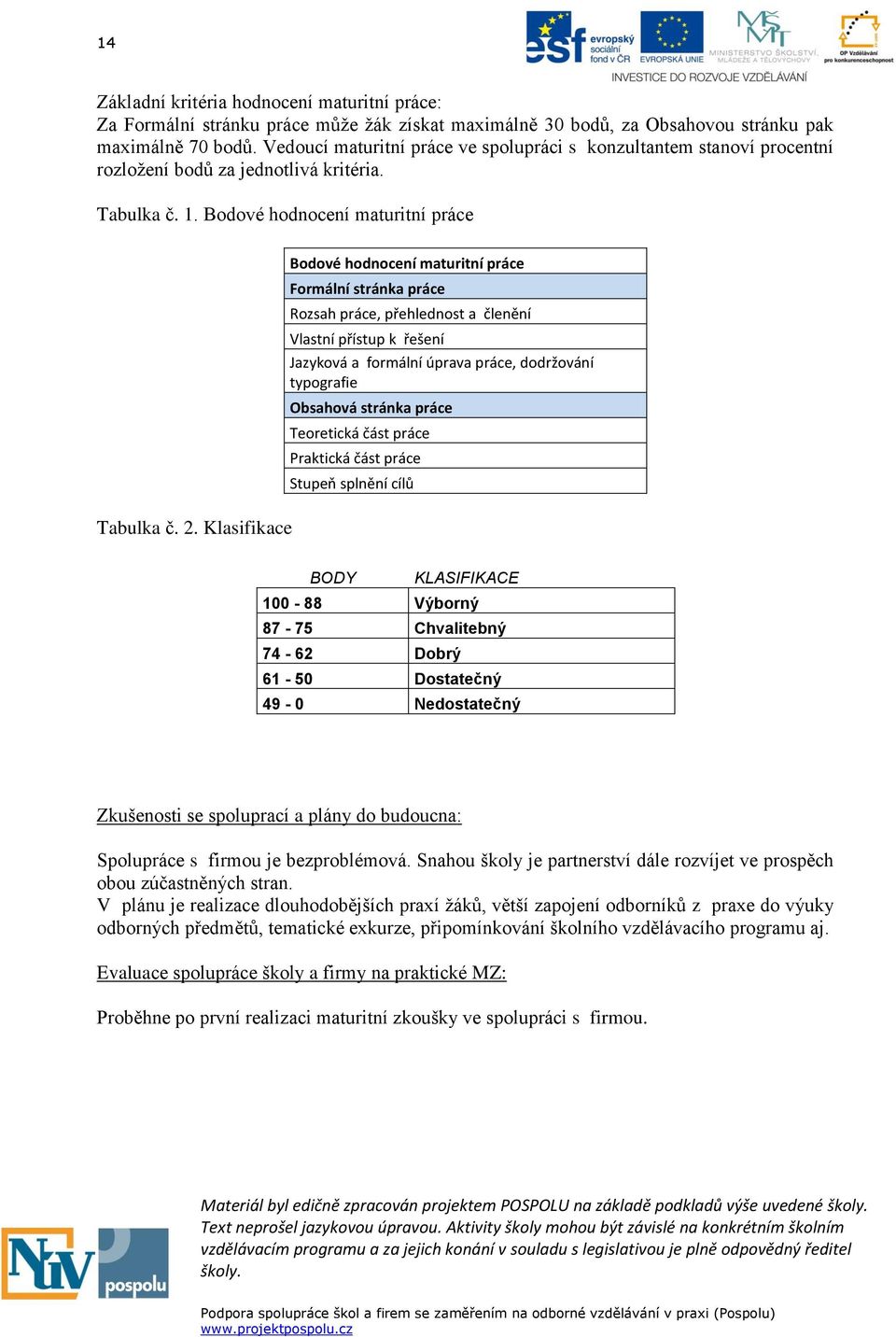 Klasifikace Bodové hodnocení maturitní práce Formální stránka práce Rozsah práce, přehlednost a členění Vlastní přístup k řešení Jazyková a formální úprava práce, dodržování typografie Obsahová