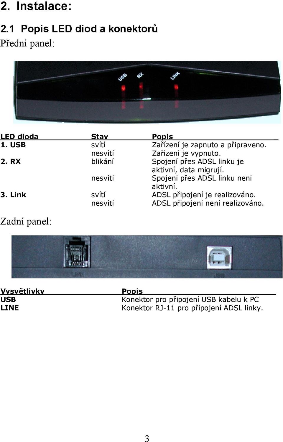 RX blikání Spojení přes ADSL linku je aktivní, data migrují. nesvítí Spojení přes ADSL linku není aktivní. 3.